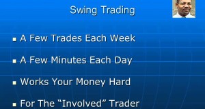 Introduction to Swing Trading & Quantitative Analysis