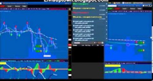 Live Futures Trading Es Minis Uptown Trading System Reveal