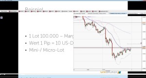 Live Trading_ Day- und Swing-Trading mit Devisen (Forex)