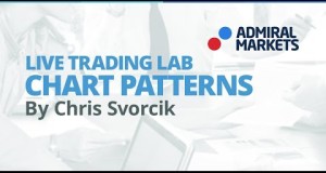 Live Trading Lab: Chart Pattern Trading 11