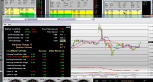 Market Maker Trading Strategies Options Market NFLX Call and Put Entry