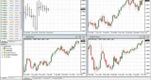 Metatrader 5 Installation Demo And Tutorial For Trading 60 Second Binary Options – Free Training