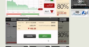 Monster Swing Trades – $8,961 Profit in Forex Binary Options