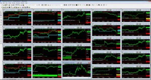 MultiCharts Stock Index Swing Trade in the 100k and Trading Computers