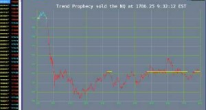 Nov 19, 2009 Trend Prophecy – Day Trade Signals NQ