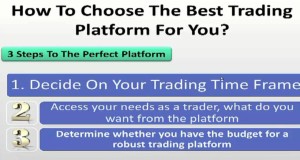 Online Trading Platfoms : A Beginner Investors Guide To Choosing The Right Online Trading Platform