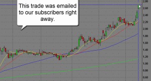 Online Trading Stock Market and Swing Trading Discussion for the day Mar 13, 2010