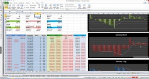 Pro Trader Live Training Session   Reviewing Coffee Swing Trader With The DLS    Case Study