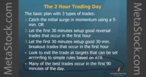 Profitable Trading Tactics for Day and Swing Trading