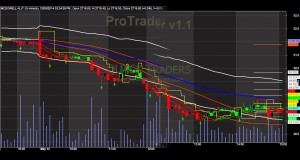 Quack Traders – Buy Sell Signals Software – ProTrader Screenshot