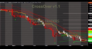 Quack Traders – Buy Sell Signals Software – CrossOver Screenshot