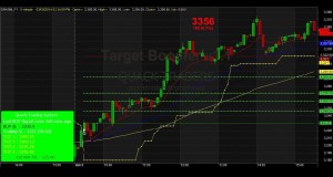Quack Traders – Buy Sell Signals Software – Target Booster Screenshot