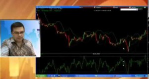 Rupeedesk : Bollinger Bands for high success in intraday swing trading : www