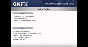 Scalping  Day trading or Swing trading   Find your trading style1