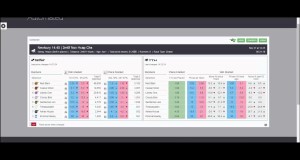 Scalping/Swing Trading The Horse Markets