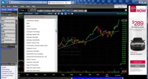 Setting Up Moving Averages and Trendlines in FreeStockCharts