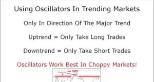 Short Term Trading Strategies – Trend Reversal Indicator For Short Term Trading