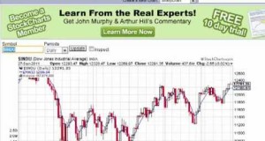 Stock Market Swing Trading Lesson:12/27/2011