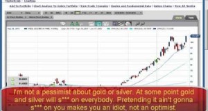 Stock Trading Silver Swing Trade Up Play
