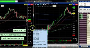 Stock Trading Strategies Live Day Trade Room Video Day Mar 10 2015