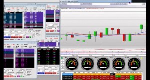 Stock Trading Tutorial: Shorting the Highs CRM Live Short on the Highs for Profits