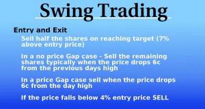 Stocks2boom – Swing Trading Tutorial