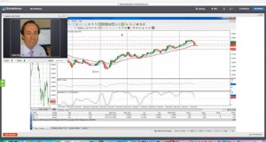 Stratégie swing trading