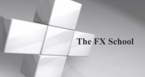 Swing Fisher Forex Trading System