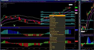 Swing Trading Basics And also Methods For Beginners