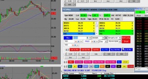 Swing Trading Course and Live Day Trading for April 20