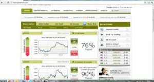 Swing Trading Forex ✔ Stock Market