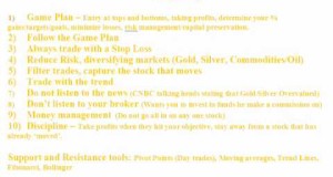 Swing trading Gold Silver stocks