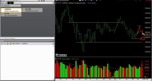 Swing Trading Lesson 2-1-2009