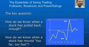 Swing Trading on Pullbacks and Breakouts