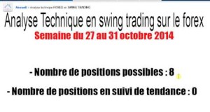 swing trading semaine 1