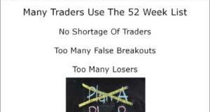 Swing Trading Stocks Strategies – Learn 52 Week High/Low Strategy