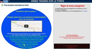 Swing Trading sur le Forex