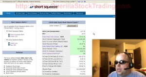 Swing Trading With Only $1,500 In Your Account