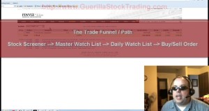 Swing Trading With Watch Lists
