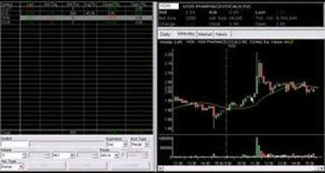 Swing/Day Trading Blog and Market Report 5