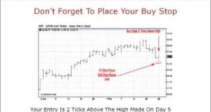 Technical Analysis Strategies – My Favorite Pullback Strategy