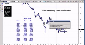 The only 100% reliable swing trading method in existence -Euro