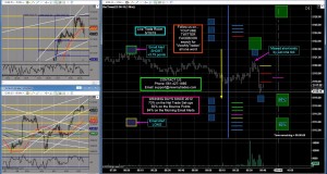 This real time trade was from our E-mini S&P 500 Live Futures Trading Room on May 15, 2015