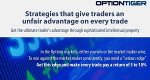Trade Updates Sep11 GMCR Short Strangle by Options Trading Expert Hari Swaminathan