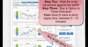 TradeQuicker – Binary Options Swing Trading System and Strategies