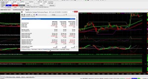 Trading System Review Soybeans FT09 Intraday Swing Trader