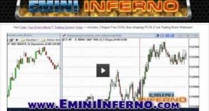 Trading the Week Ahead Stocks, Day Trading Forex Eminis and ETFs and Swing Trading