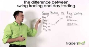 Understanding the Different Between Swing Trading and Day Trading