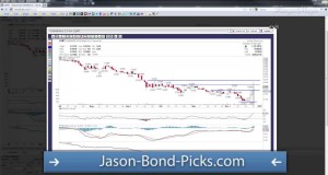 URGENT!! Jason Bond Picks – Winning Small Cap Swing Trades (On Sale)