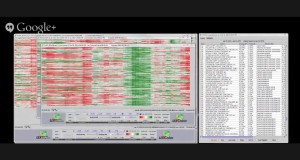 uxMarketFlow intraday maps to predict and pick stocks for day and swing trading